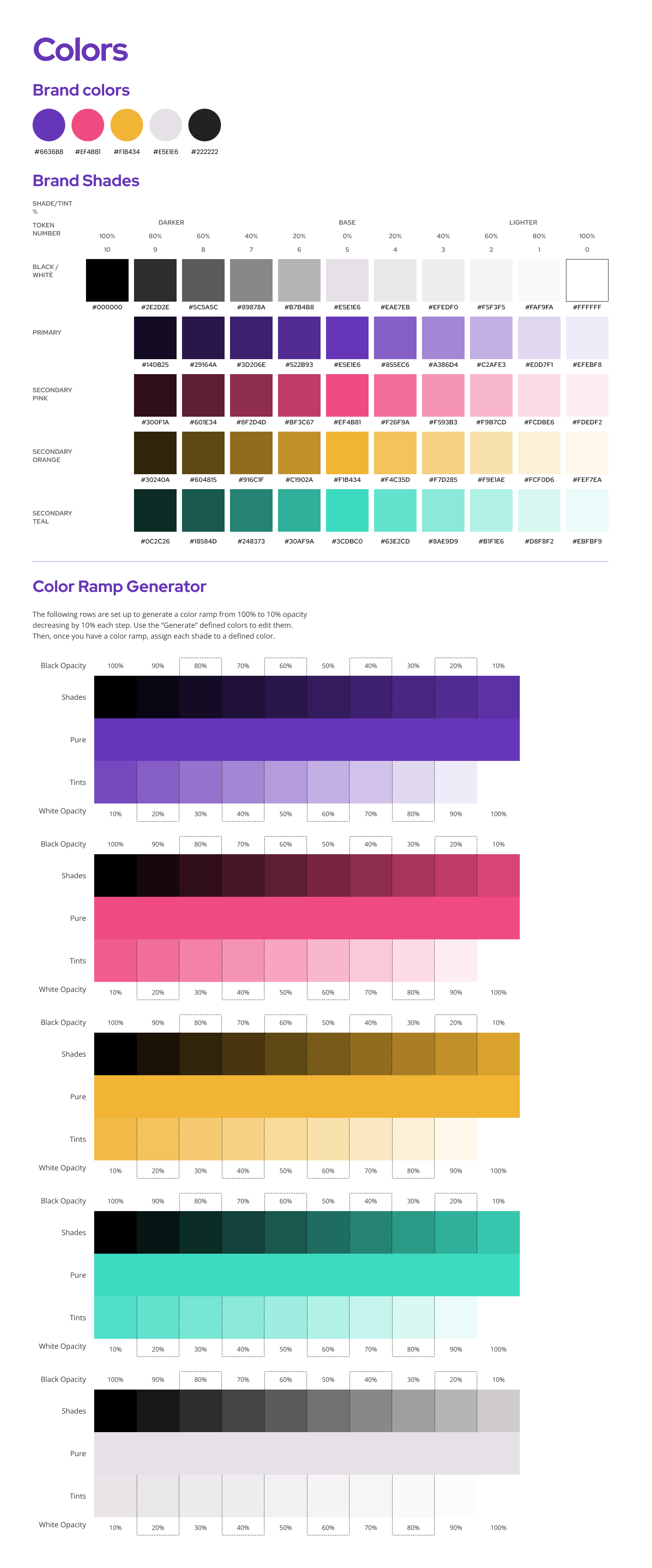 The HYM web color system